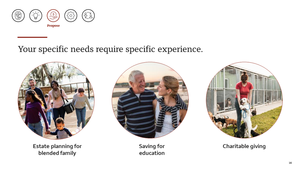 Your Specific Needs Require Specific Experience